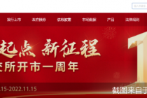 北交所开市周年记：上市审核精准包容  支持创新型中小企业快速发展  