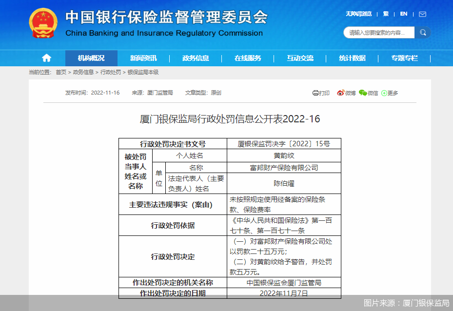 图片来源：厦门银保监局
