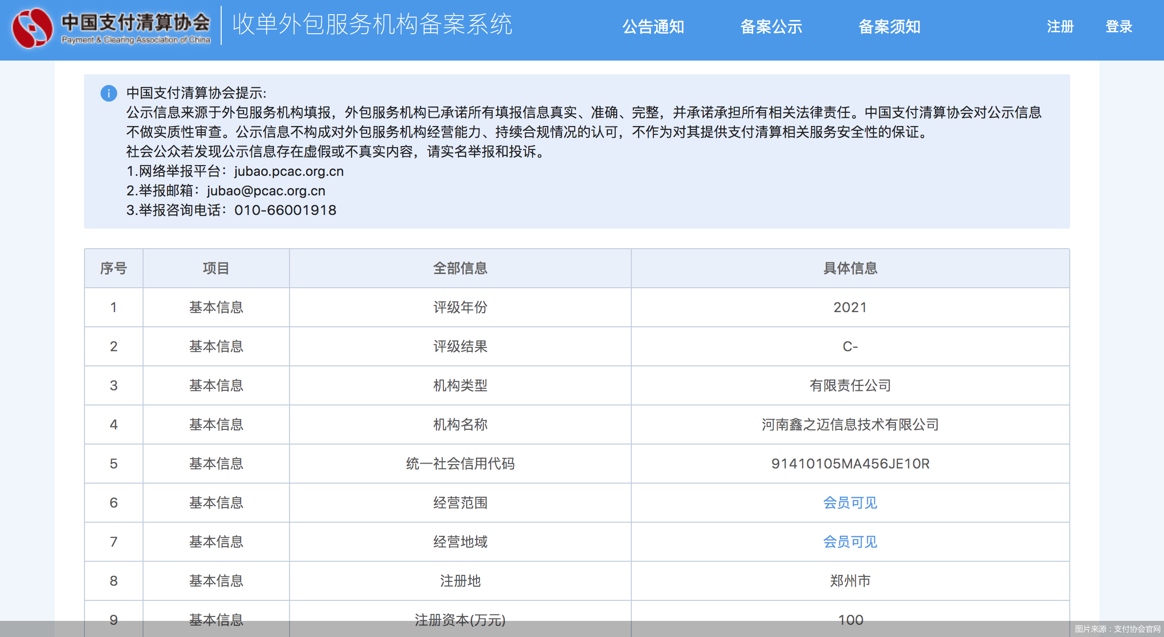 图片来源:支付协会官网