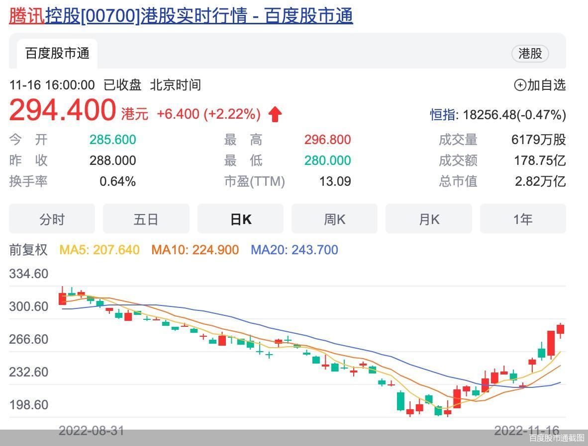 百度股市通截图
