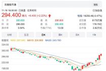 1500亿港元股票派息，“出售”美团股权落定，腾讯反弹有多少角度？