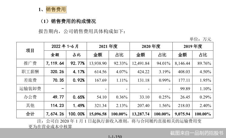 截图来自一品制药招股书