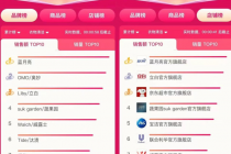洞察消费需求，领跑消费趋势，今年双11蓝月亮如何持续霸榜？