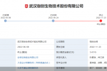 创业板IPO撤单  珈创生物二度冲A告败
