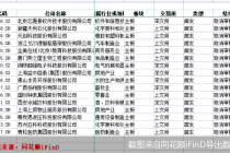 一天两家！11月已有4宗IPO取消上会 涉核酸检测企业翌圣生物“被卡”
