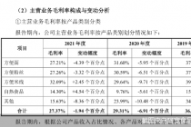 麻六记酸辣粉卖脱销！代工厂阿宽食品成色几何