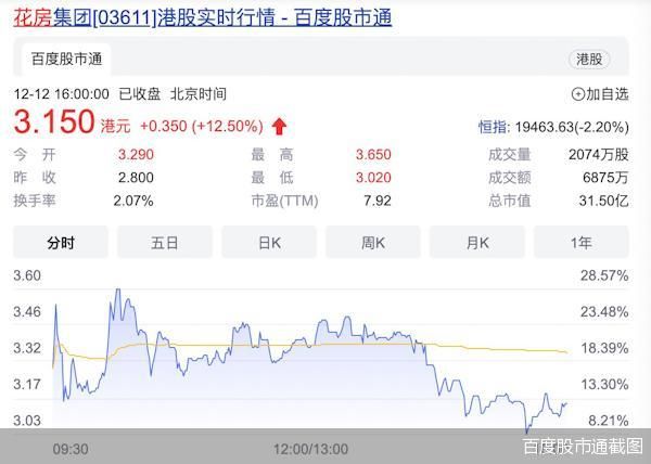 百度股市通截图