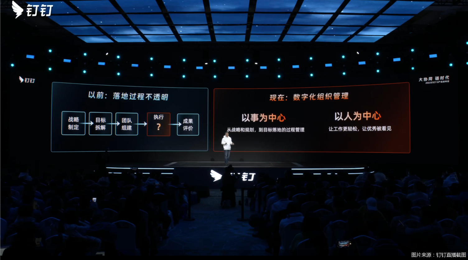 图片来源：钉钉直播截图
