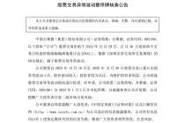 炒太猛  全聚德停牌核查