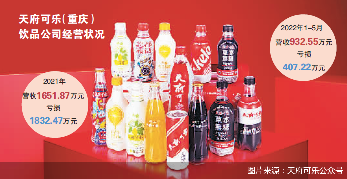 图片来源:天府可乐公众号