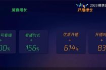 再打头阵，视频号不只是微信公开课“顶流”