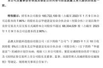 开年超百股股东抛减持计划  谁在上演“接力赛”