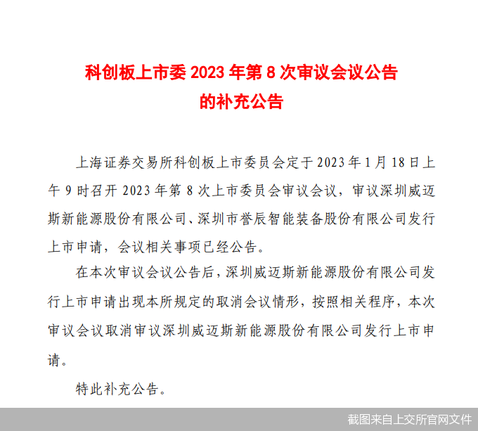 截图来自上交所官网文件