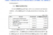 上市后接连募资  科德数控这么缺钱吗
