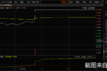 强贴ChatGPT标签  奥飞娱乐蹭热点胜过做业绩