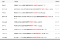 未盈利企业也能上创业板了！科创板已有9家公司摘“U” 