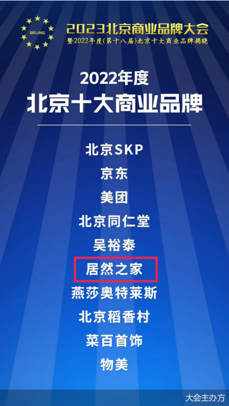 大会主办方