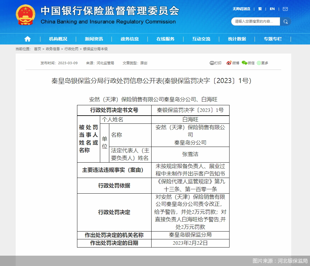 图片来源：河北银保监局
