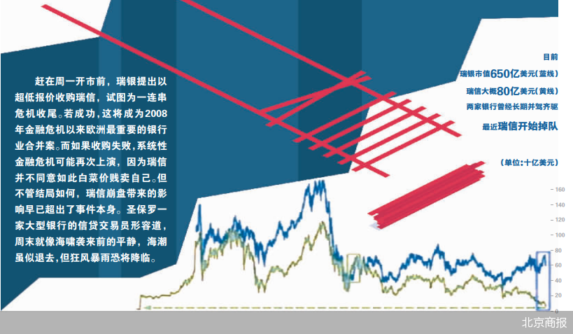 瑞信+瑞银=？_北京商报
