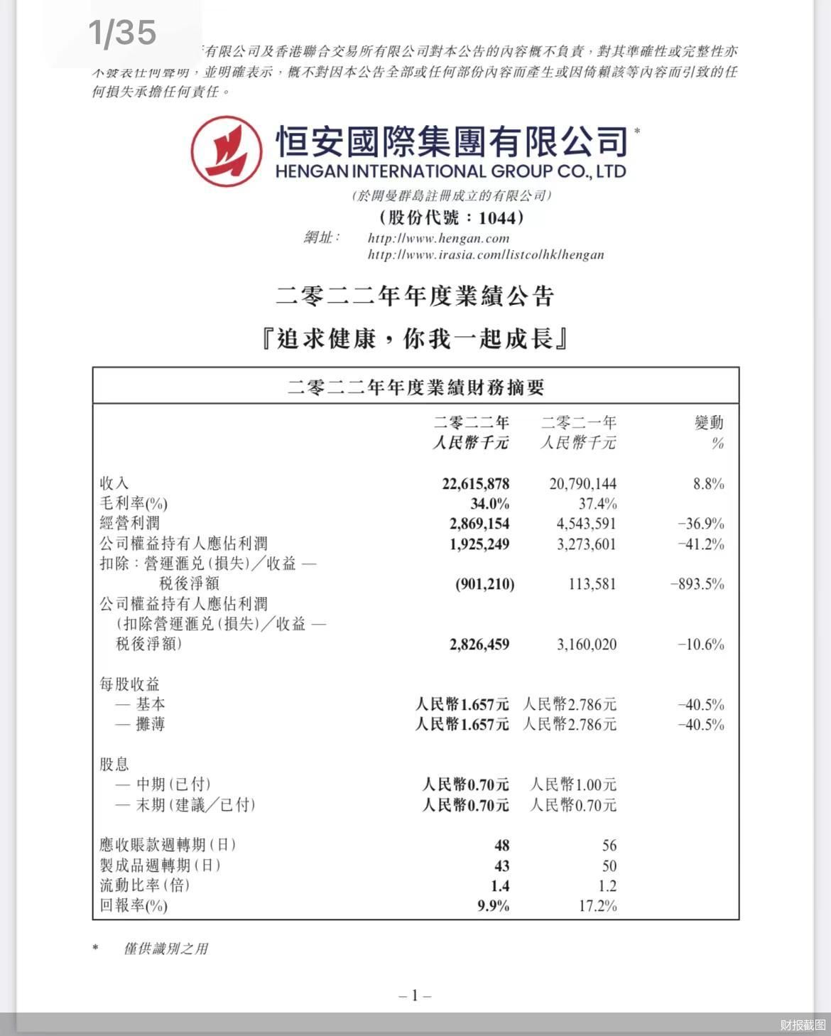 财报截图