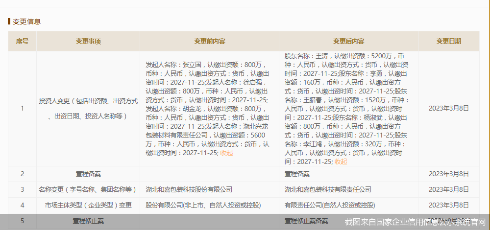 截图来自国家企业信用信息公示系统官网