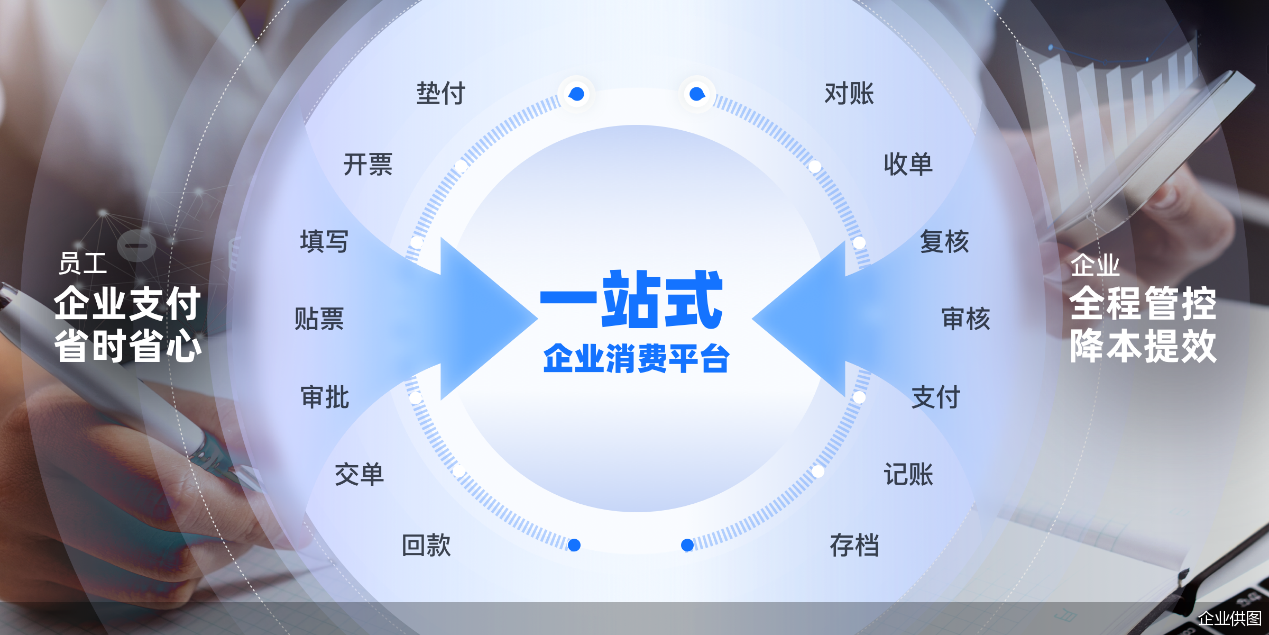 企业供图