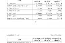 农业巨头先正达上会取消   系A股近13年最大IPO 