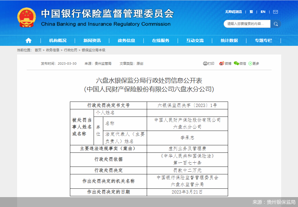 来源：贵州银保监局