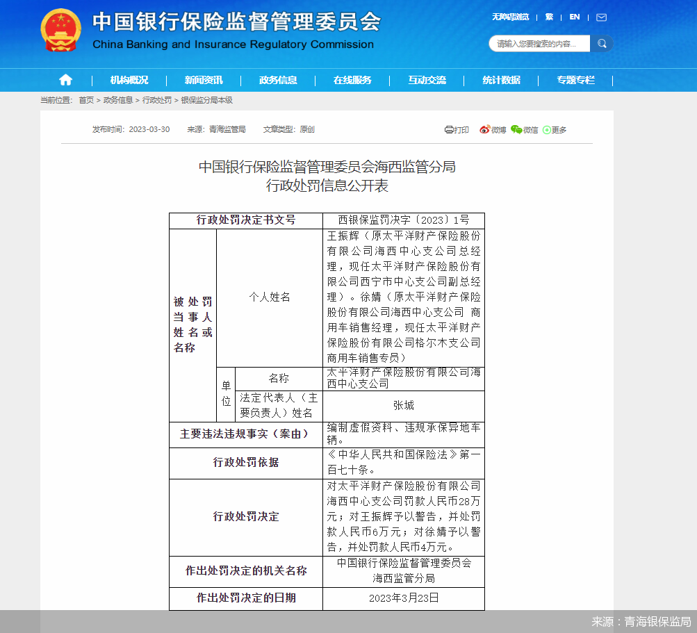 来源：青海银保监局
