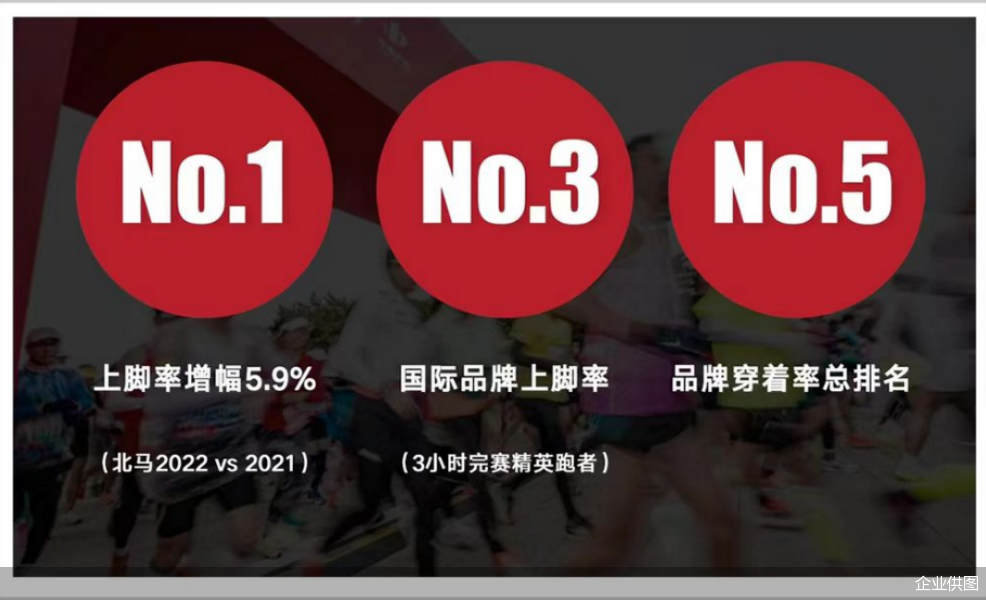 企业供图