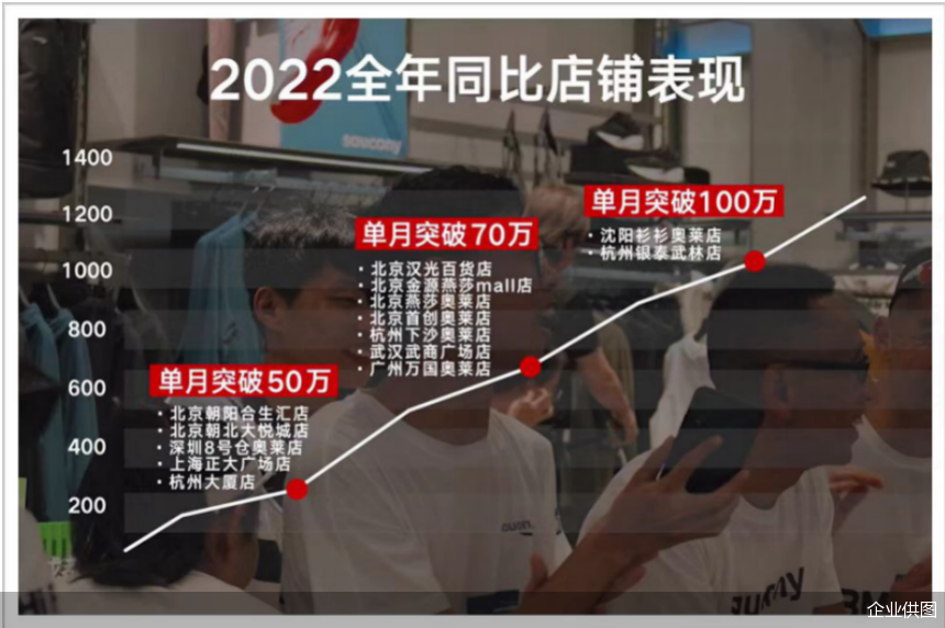 企业供图
