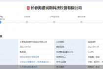 产能利用率低却募资扩产 不缺钱的海谱润斯IPO能跟上队吗