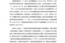 艾森股份科创板IPO募投项目背后的三大疑问