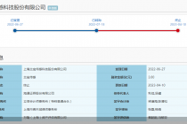 冲A失利 兰宝传感IPO三战三败