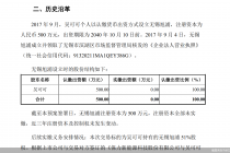 高溢价控股无锡旭浦    保力新谋自救