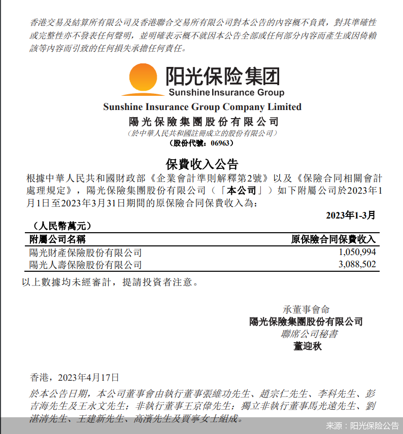 来源：阳光保险公告
