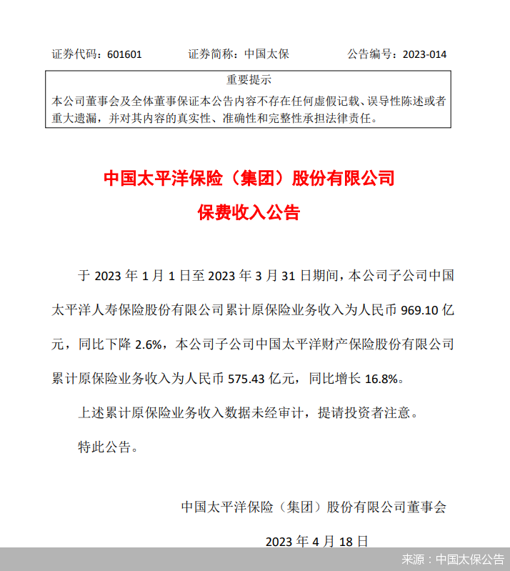 来源:中国太保公告
