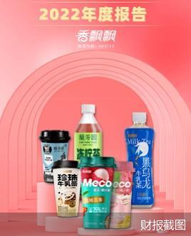 财报截图