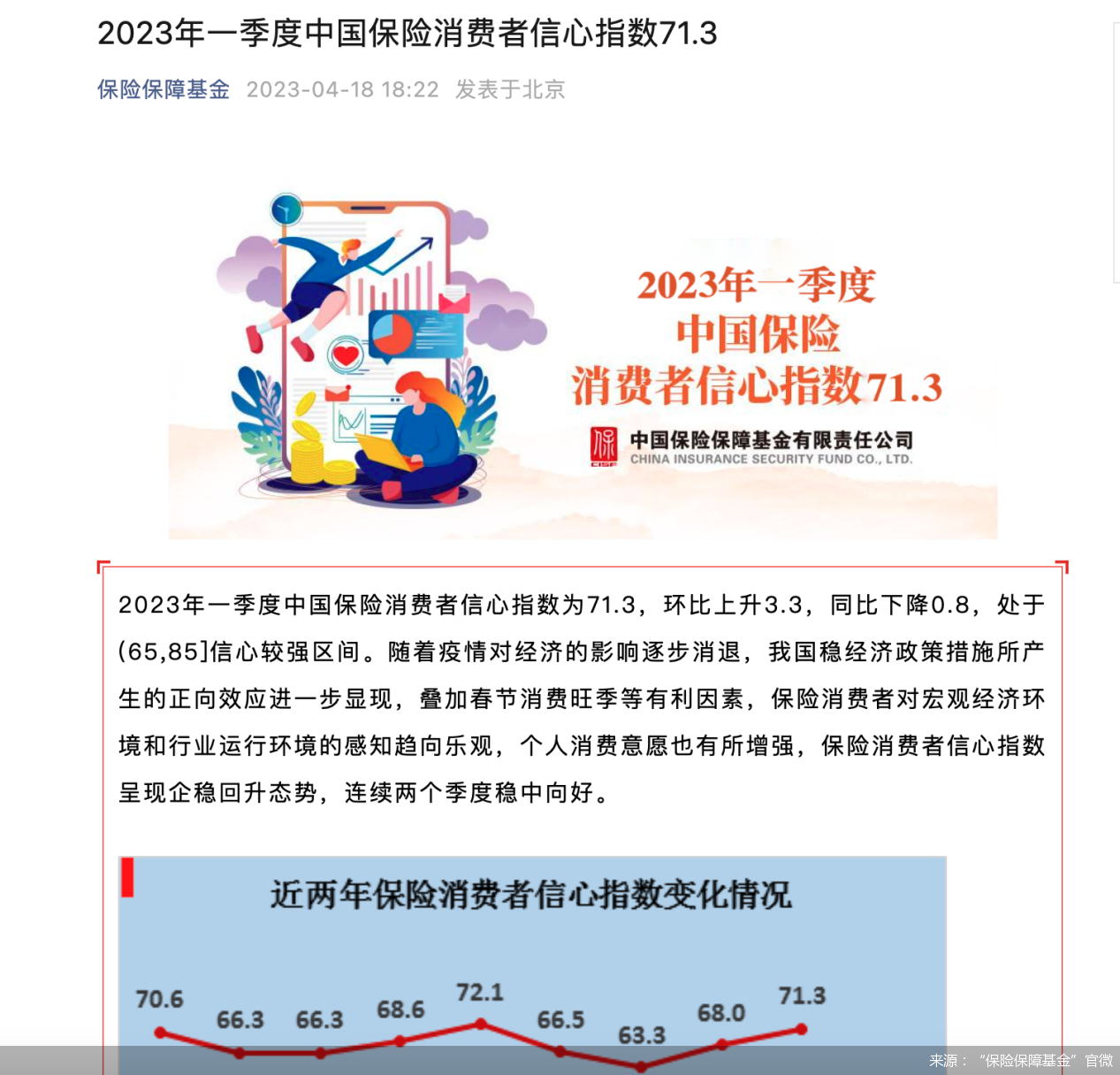 来源:“保险保障基金”官微