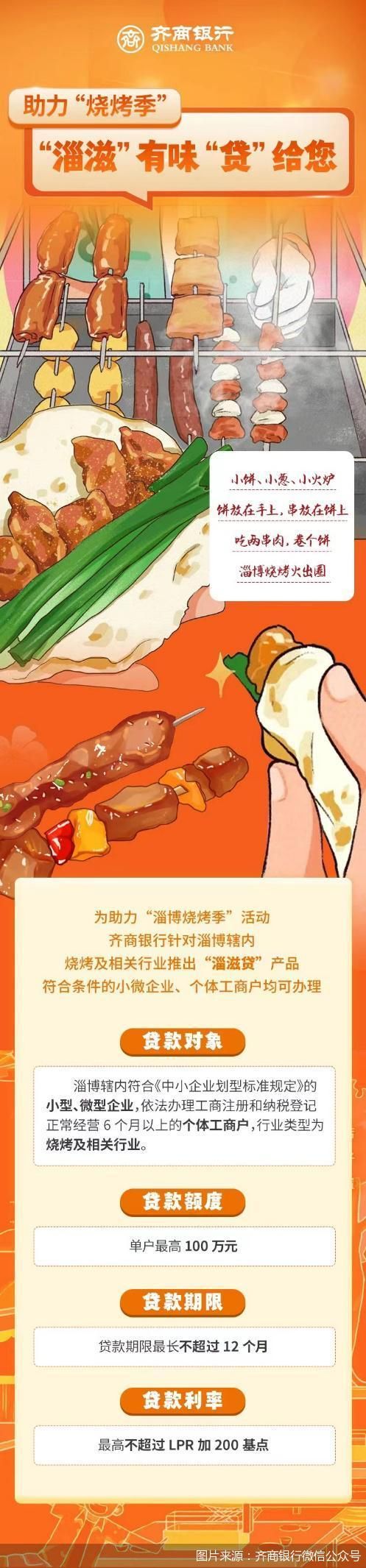 图片来源：齐商银行微信公众号