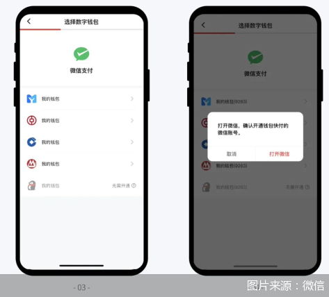 图片来源：微信