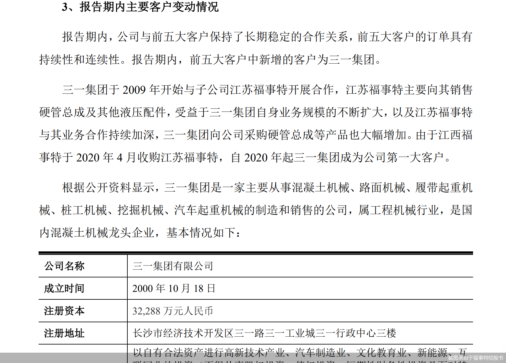 截图来自于福事特招股书