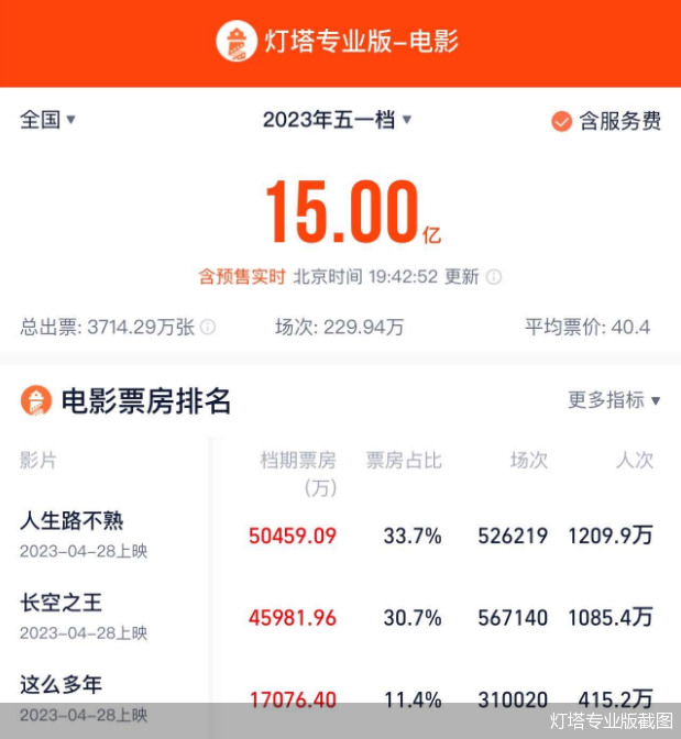 灯塔专业版截图