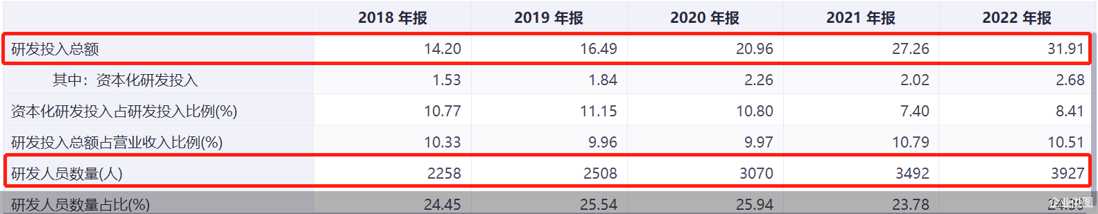 企业供图