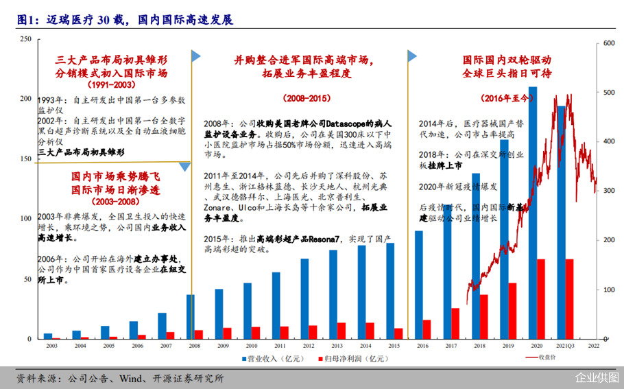 企业供图