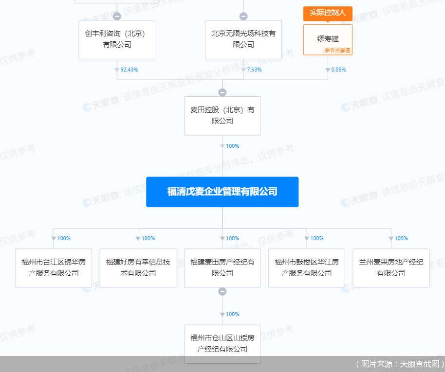 （图片来源：天眼查截图）