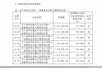 周婷当选董事、已申请解除股份冻结  杉杉股份遗产风波暂息