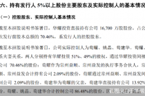 光伏老兵卷土重来！亿晶光电前实控人携华耀光电冲刺IPO 