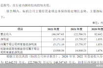 标的身贴关联标签 山东华鹏重组疑点多