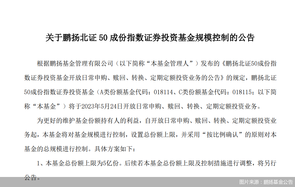 图片来源:鹏扬基金公告